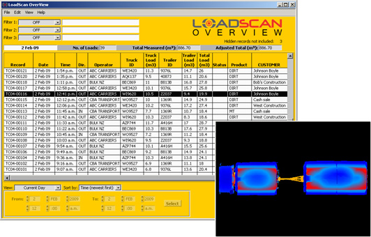 LoadScan - Load Management Software - OverView