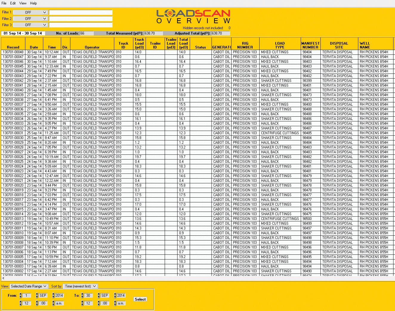 Loadscan Overview Screen Shot Loadscan Overview Software screen shot
