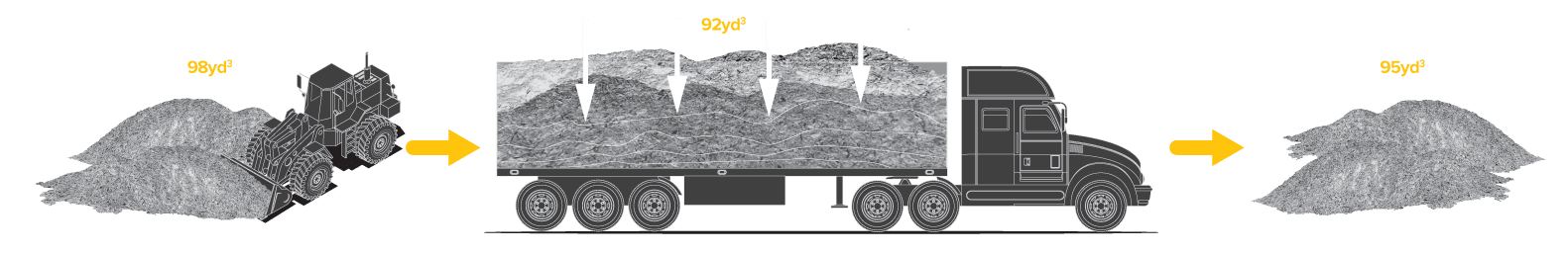 BMC Compaction Diagram_Neg