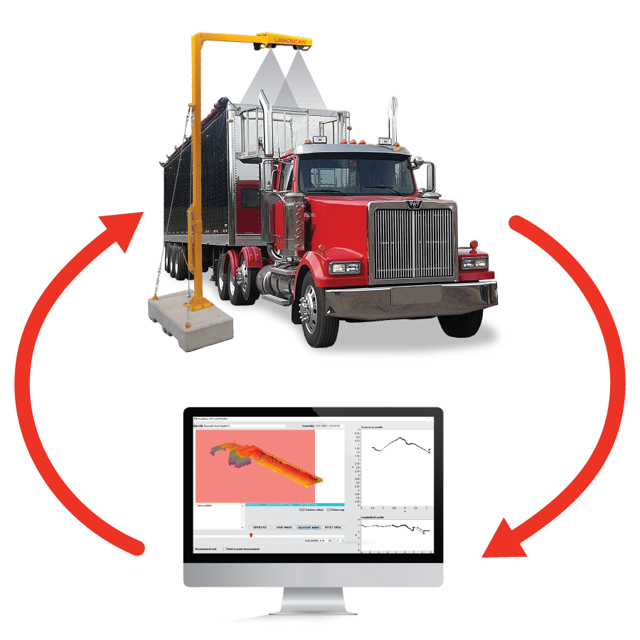 BMC2021_LVS system works1