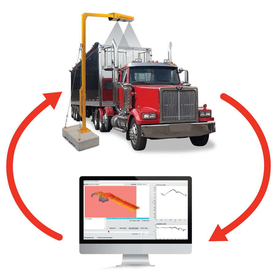BMC_LVS system works1 1