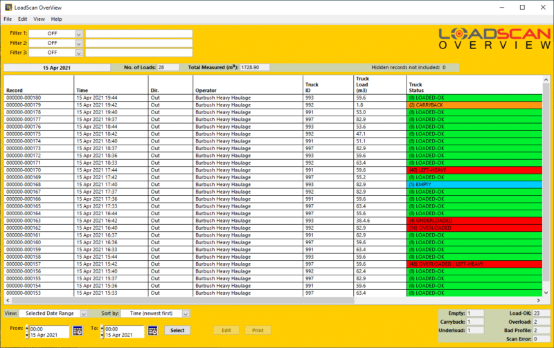 LoadScan | Load Management Software | OverView