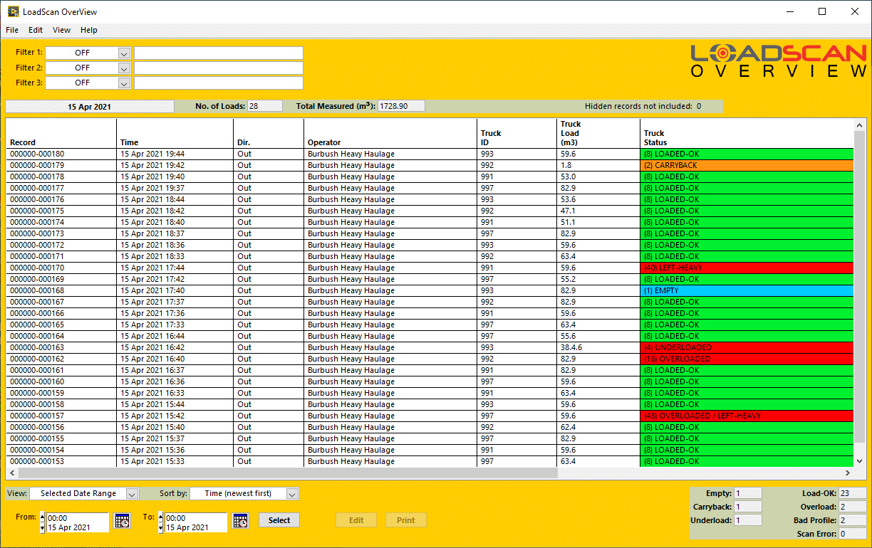 Captura de pantalla del software Loadscan Overview