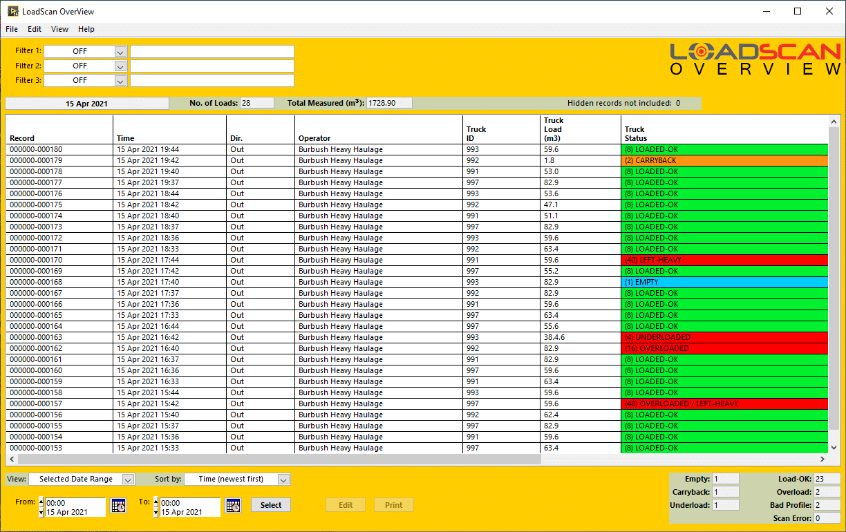 Visão geral do software Loadscan Tela do software