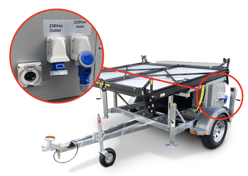 LoadScan SPT Mobile Solar Powered Trailer