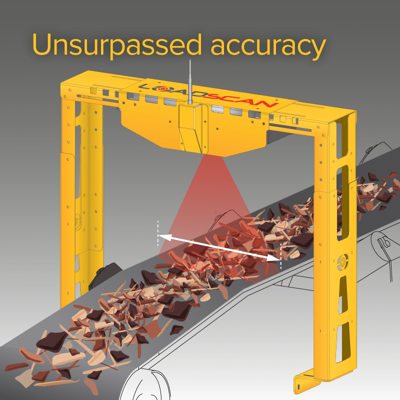 Précision inégalée du Loadscan-CVS