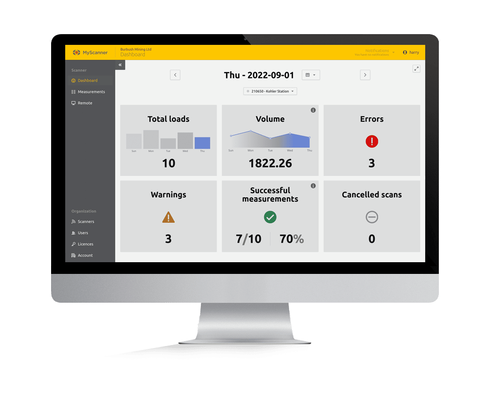 Loadscan MyScanner Fernzugriff