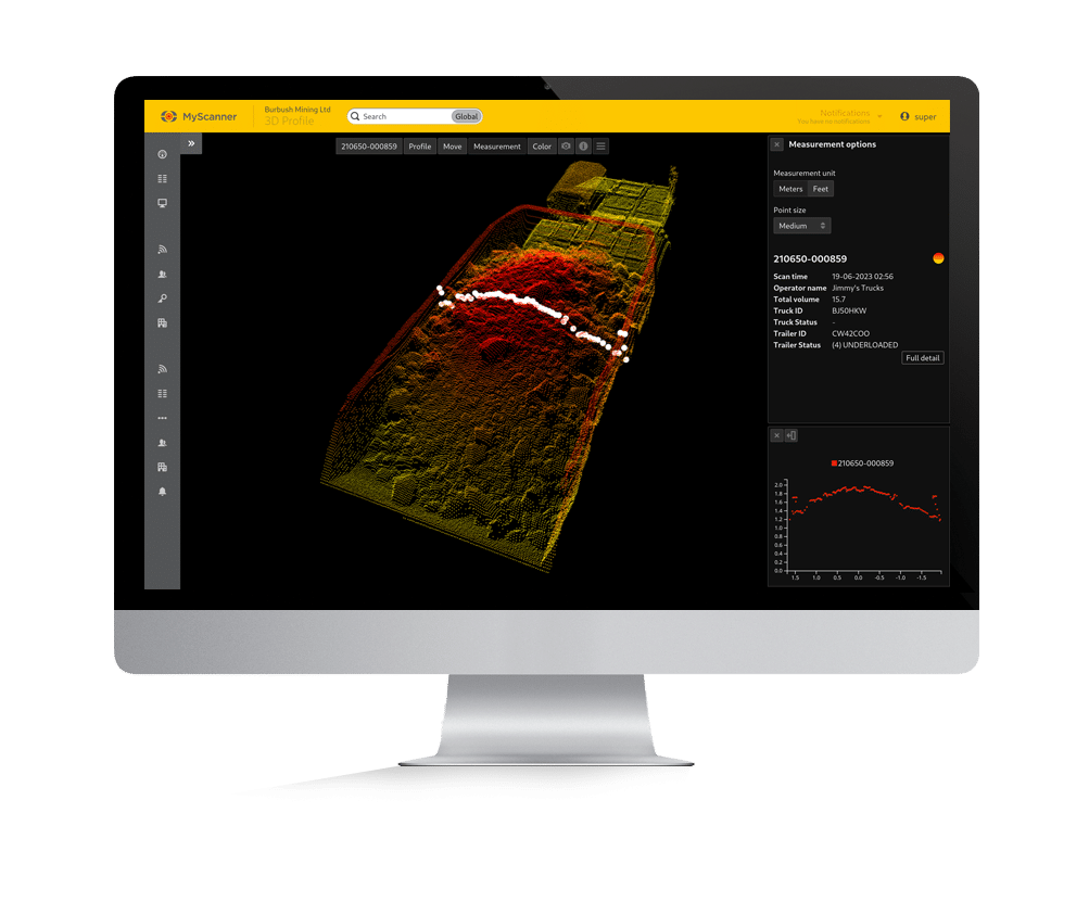 Telas Profiler Loadscan 3D