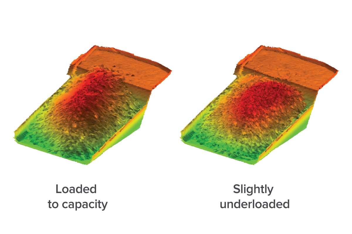 innovations in mining