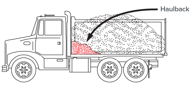 managing haulback