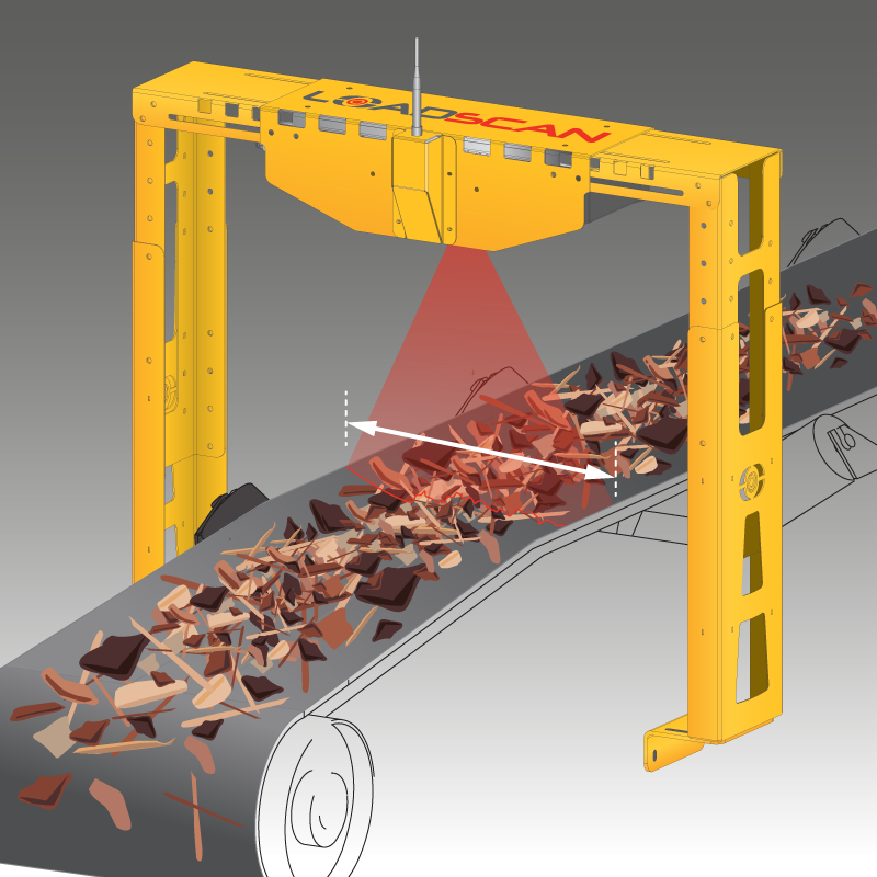 Loadscan-CVS Unsurpassed Accuracy